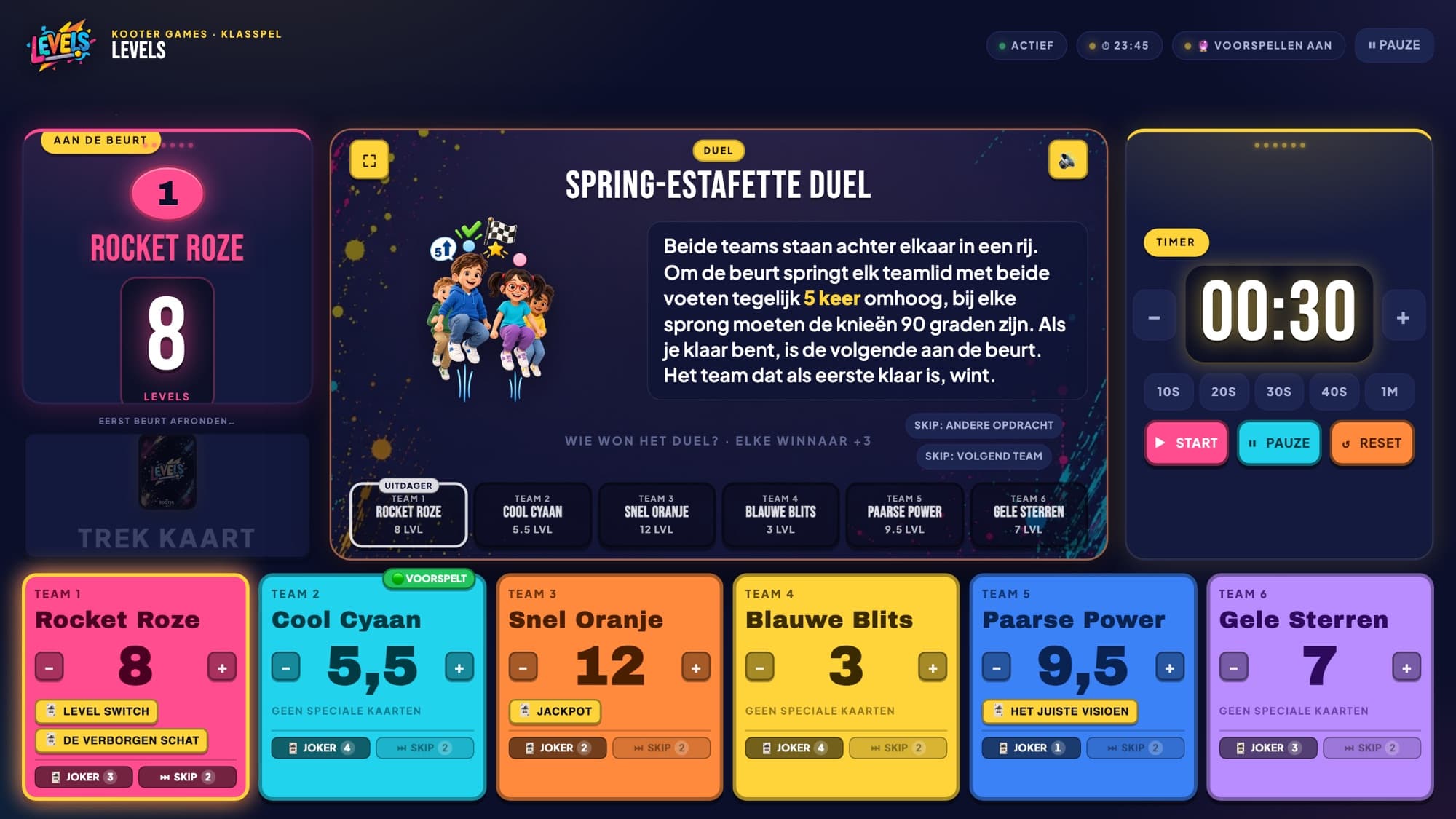 Het hoofdspel LEVELS op het digibord: de duelkaart Spring-estafette duel met plaatje, de timer en zes teams met hun levels