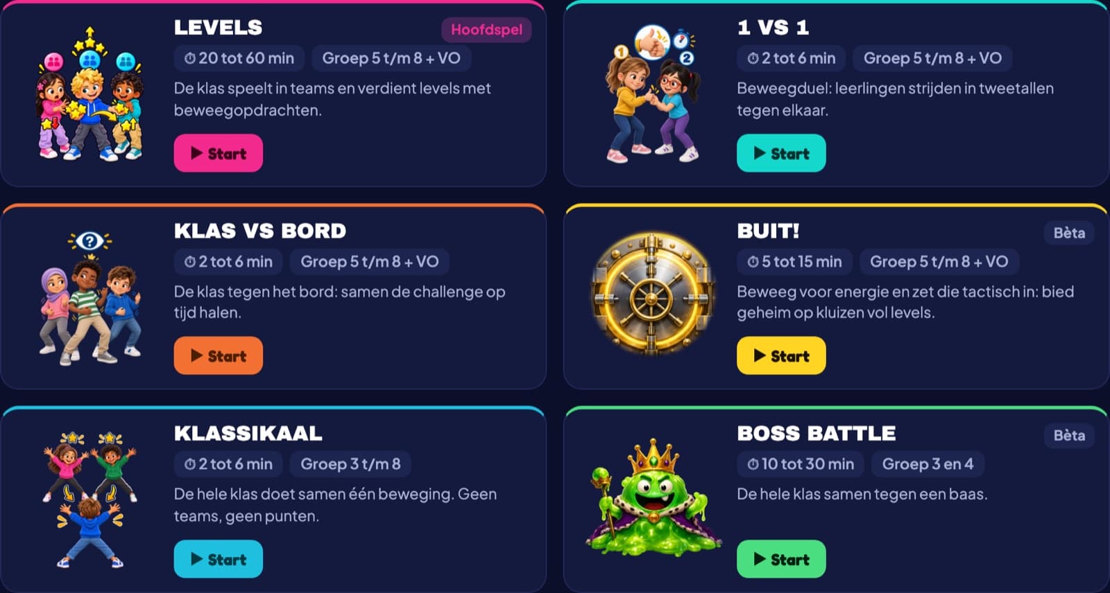 De spellenbibliotheek in de app: LEVELS, 1 vs 1, Klas vs Bord, Buit!, Klassikaal en Boss Battle, elk met speelduur, groep en een startknop